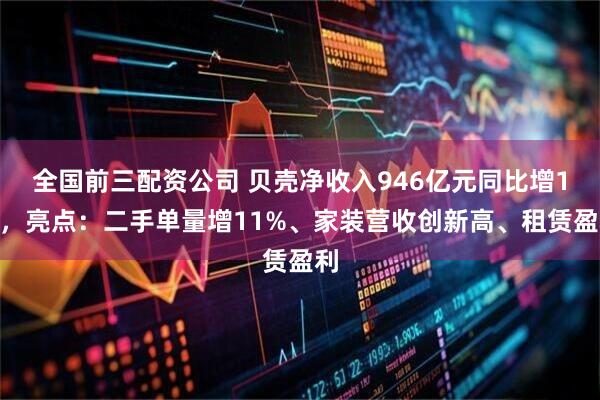全国前三配资公司 贝壳净收入946亿元同比增1%，亮点：二手单量增11%、家装营收创新高、租赁盈利